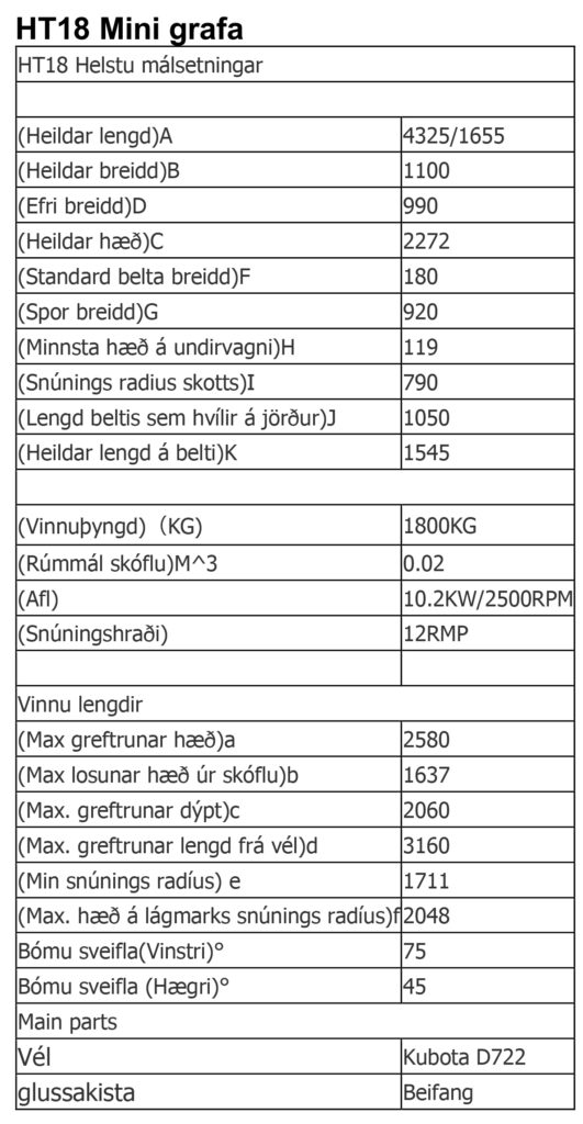 HT18 er 1800 kg vinnuvél frá HighTop. Tæknilegar upplýsingar